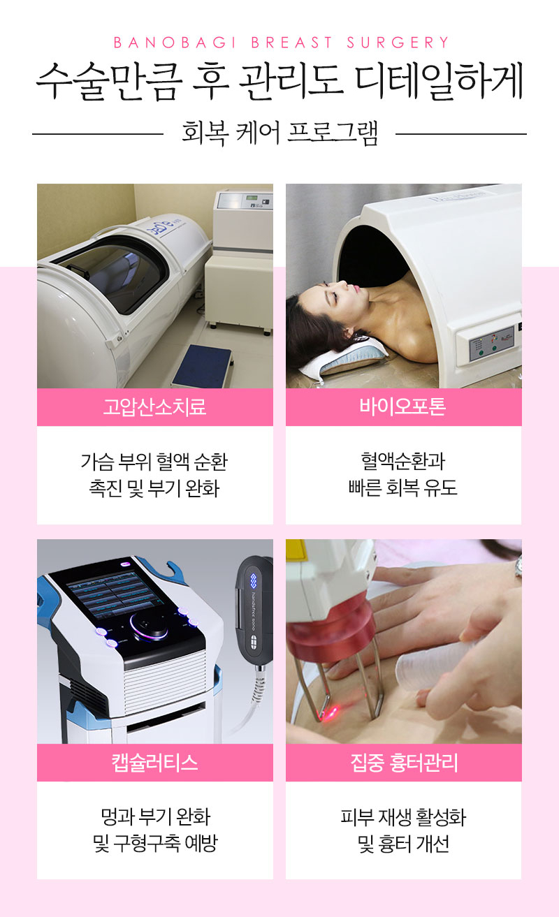 나도 처진 가슴일까? 유형에 따른 수술법과 개선 방법 관련 이미지 10