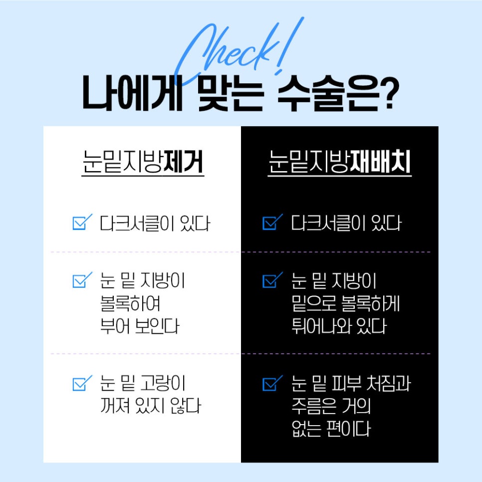 눈밑 지방재배치, 볼록하고 어두운 눈가를 환하게 개선 관련 이미지 4