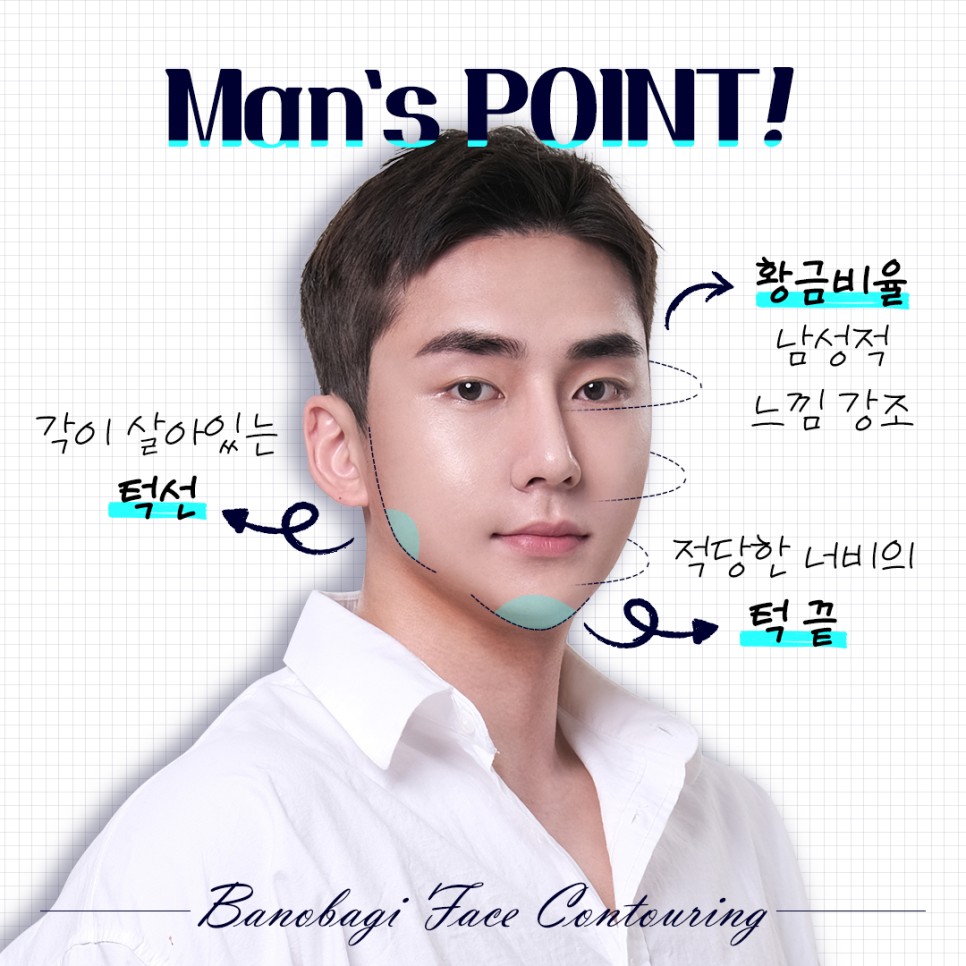 남자 안면윤곽의 핵심! 정확히 알아야 개선할 수 있다. 관련 이미지 3