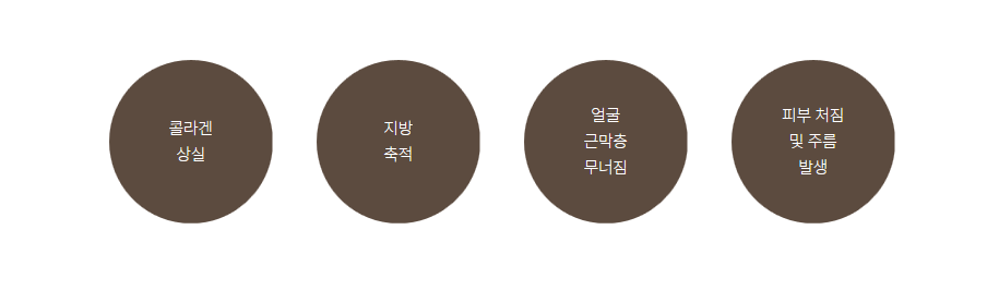 어떤 동안 성형보다 효과가 뛰어난 안면거상술 관련 이미지 7