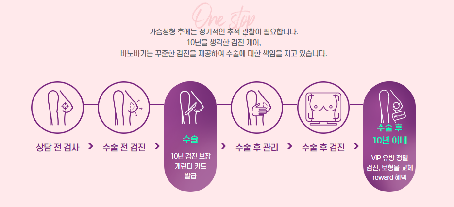 바노바기 모티바 더 퍼플로 결정해야 하는 이유! 관련 이미지 5