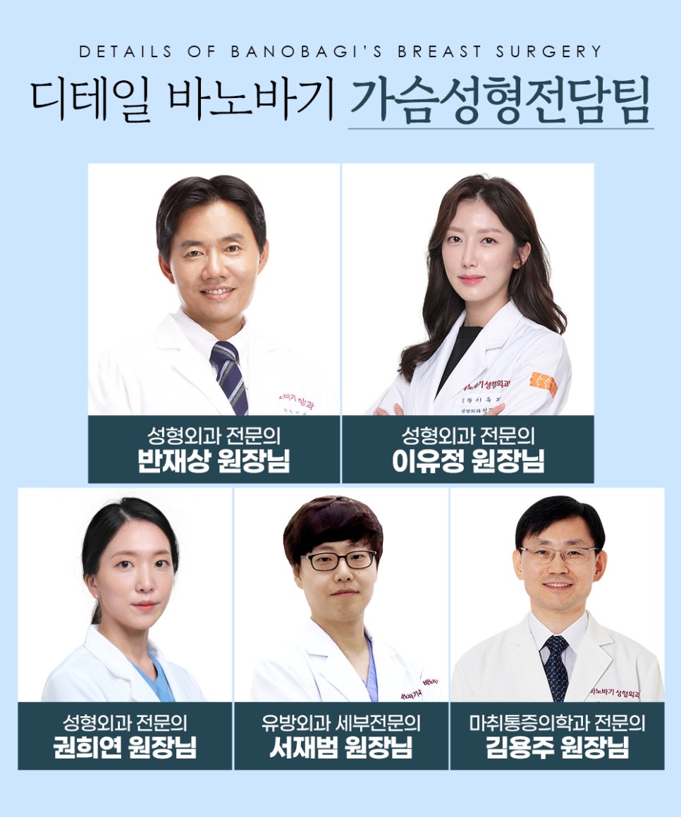 가슴 축소술의 다양한 수술법과 수술 후 관리법 관련 이미지 9