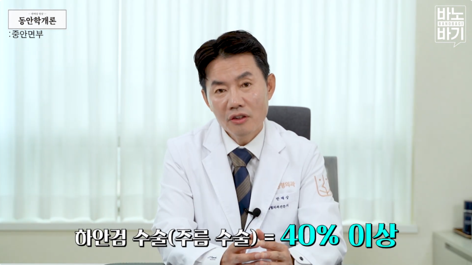 동안을 결정짓는 &lsquo;중안면부&rsquo; 노화 개선 방법! 관련 이미지 2