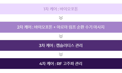 가슴축소수술, 그 이상의 의미 관련 이미지 7