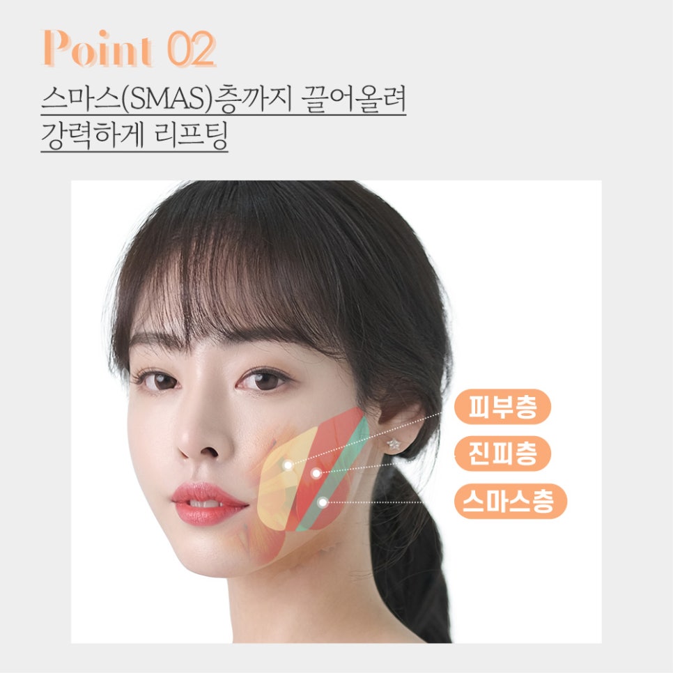 피부 탄력, 이중턱, 주름 한 번에 개선하는 미니V리프팅 관련 이미지 6