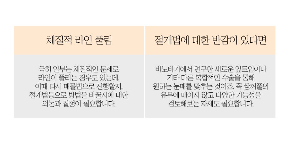 눈 재수술, 미세한 변화로도 달라질 수 있습니다. 관련 이미지 3