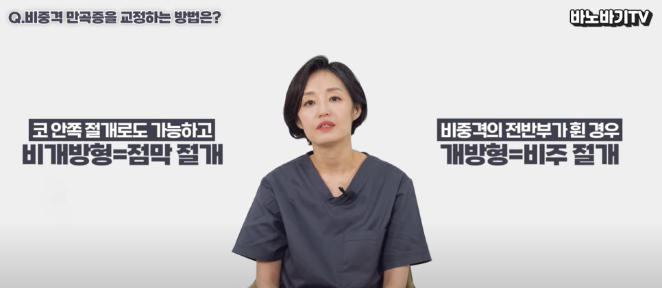 코막힘의 원인! 비중격 만곡증에 대해서 알려드립니다. 관련 이미지 5