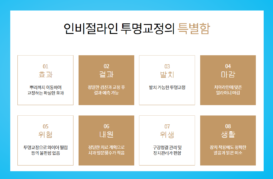 인비절라인 1위 아이디치과, 최다교정의 위엄! 관련 이미지 3