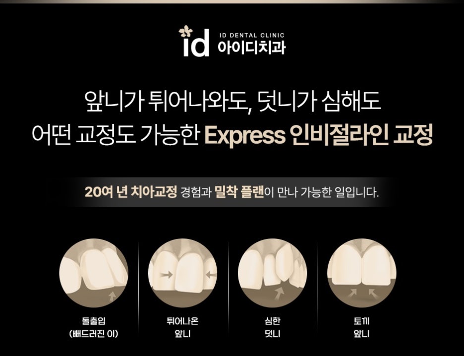 What Is Important When Getting Fast Front Teeth Orthodontic Treatment with Invisalign? image 5