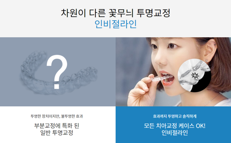 특허 받은 기능성 투명교정, 인비절라인 관련 이미지 3