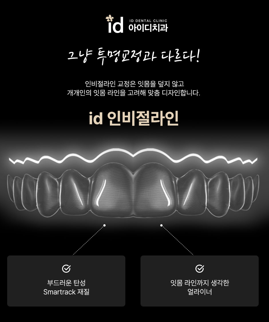 How to Correct Rabbit Teeth with Invisalign image 3