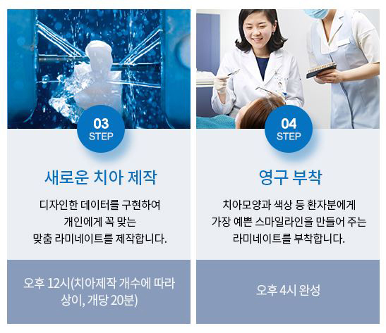 0.1라미 네이트 무리없이 깎아서 견고함을 높이다 관련 이미지 5