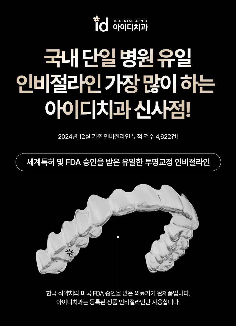 How to Correct Rabbit Teeth with Invisalign image 13