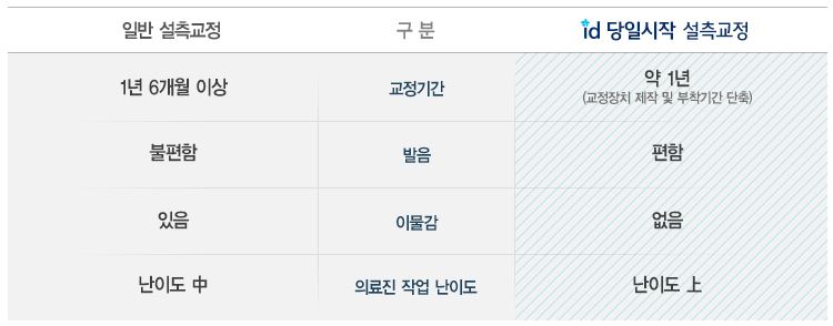 티안나는교정 안쪽으로 꼬옥 숨겨서 남모르게 관련 이미지 5