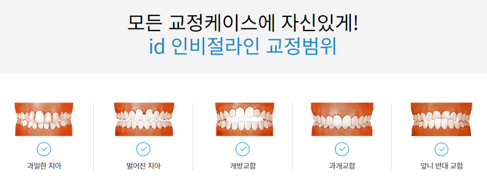 기능성 및 심미성까지 고려한 투명교정, 인비절라인 관련 이미지 6