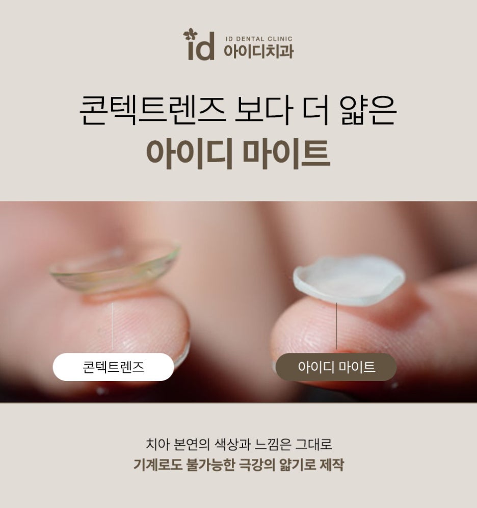 What to Check Before Deciding on Dental Laminates image 11