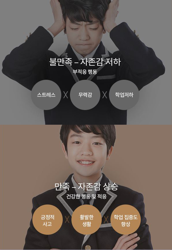 청소년치아교정 우리아이 건치만드는 든든한 청소년교정 관련 이미지 2