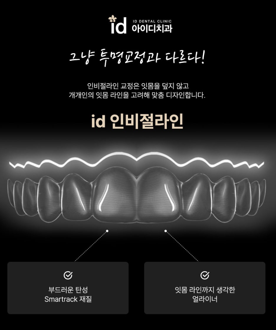 Here’s How Invisalign Accelerated Orthodontic Treatment Works image 3
