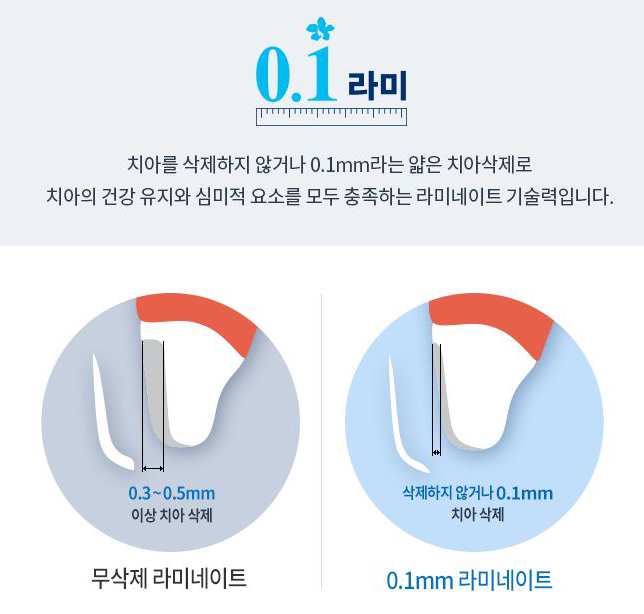 라미네이트비용 반짝효과 아닌 오래토록 예쁘게 관련 이미지 2
