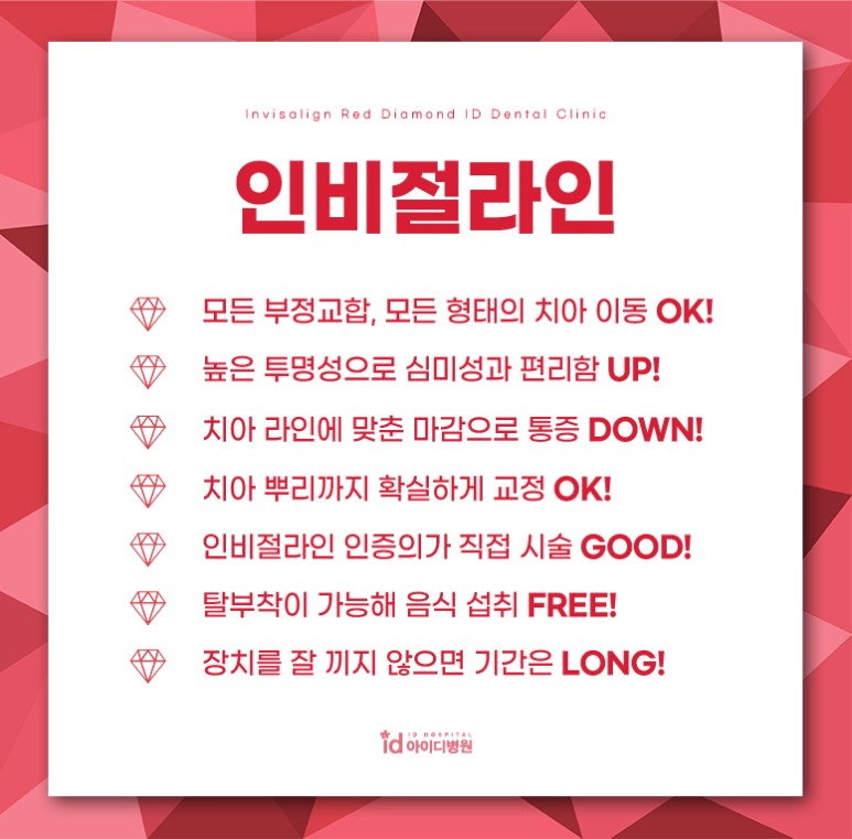 치아교정이 필요한 원인과 경우 관련 이미지 4