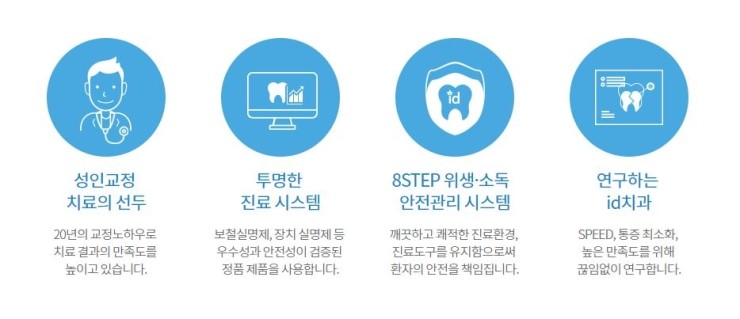 신사동치과 노력만으로 부족할때 열정솔루션 관련 이미지 4