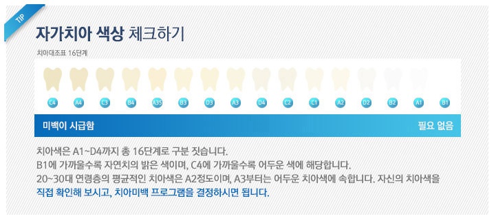 치아미백후기 치아색부터 모양까지 올인원 관련 이미지 4