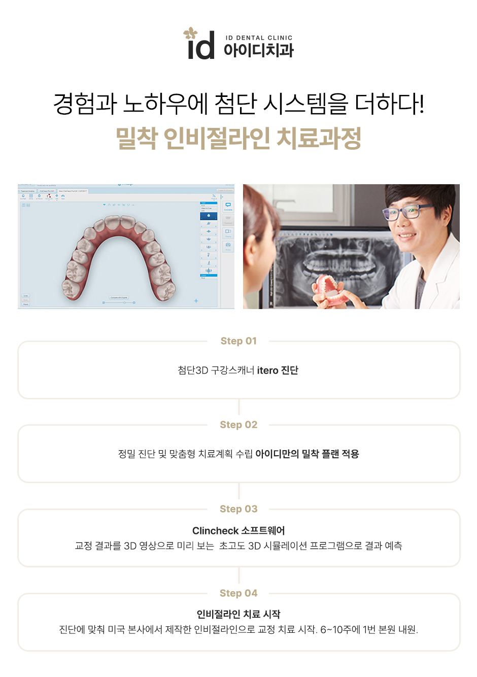 Check Only These 2 Criteria for a Good Place for Teeth Straightening image 6