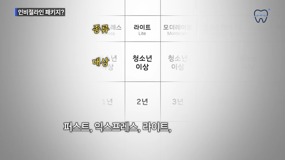 강남투명교정치과 인비절라인이 고민될 때 알아두면 좋은 정보! 관련 이미지 5