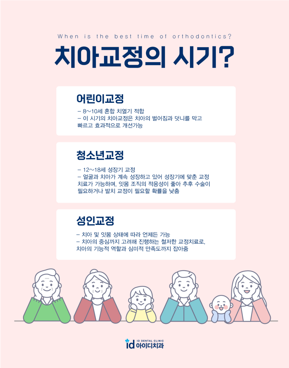 치아교정 장치 선택이 어렵다면? 관련 이미지 3