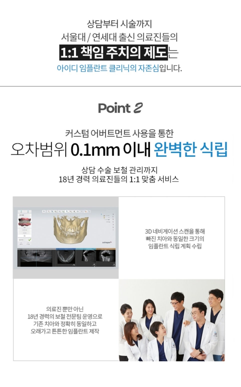 Molar Implants: Understanding Treatment Properly image 5