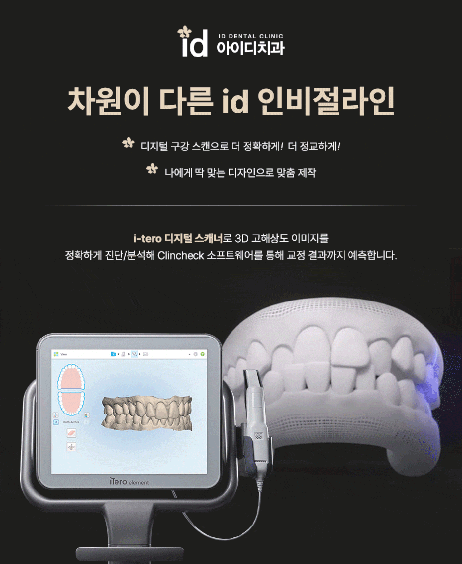 What Do You Think of This Device for Closing Gaps Between the Front Teeth? image 8