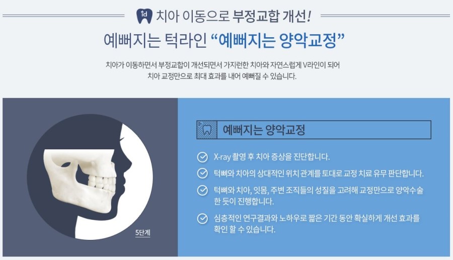 돌출입교정가격 입툭튀라고 수술하란법 없지! 관련 이미지 5