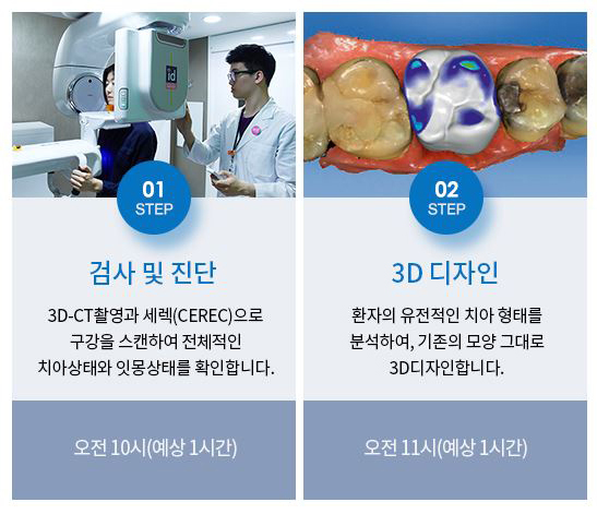 0.1라미 네이트 무리없이 깎아서 견고함을 높이다 관련 이미지 4