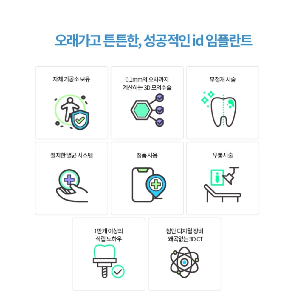 Molar Implants: Understanding Treatment Properly image 6