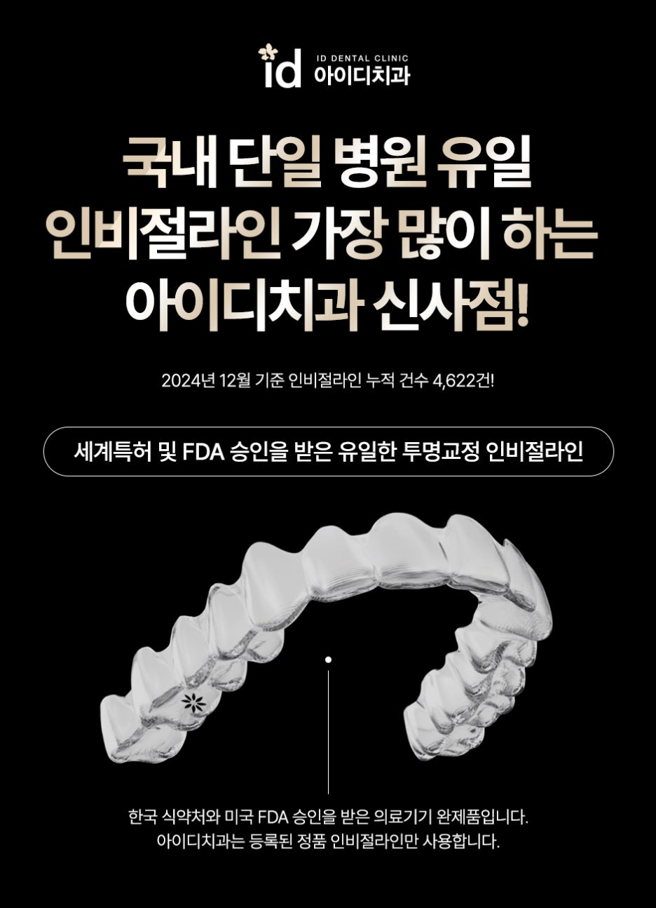 What matters most in Invisalign treatment? image 6