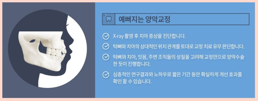 돌출입치아교정비용 찾아낸 반전매력 양악교정 믿을만해 관련 이미지 5
