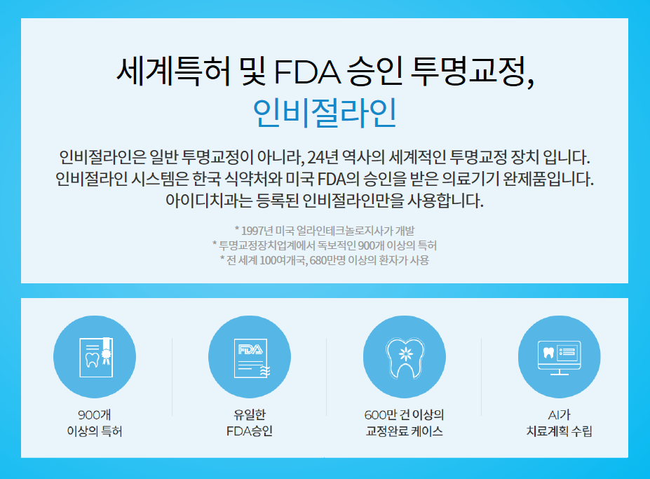 인비절라인 1위 아이디치과, 최다교정의 위엄! 관련 이미지 4