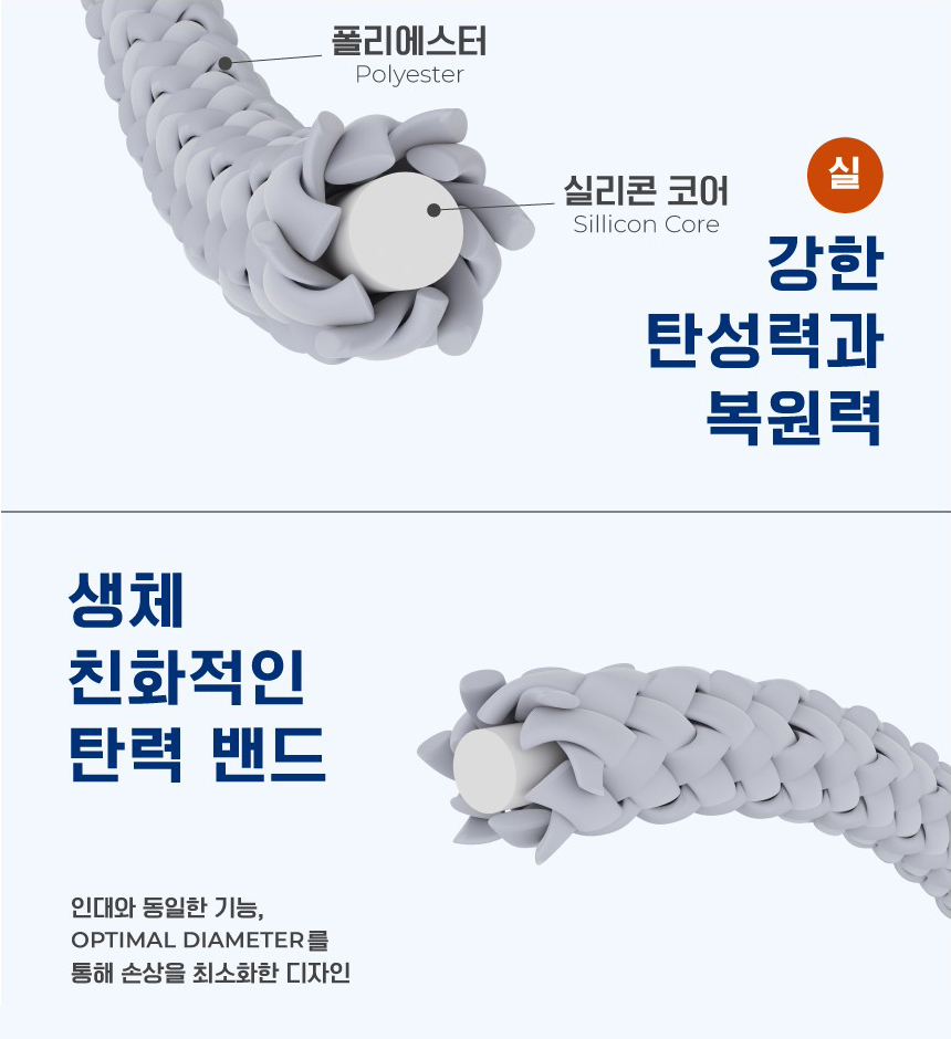 사각턱수술 후 사라진 턱선은 어떻게 해야할까요? (feat.엘라스티꿈 목리프팅) 관련 이미지 7