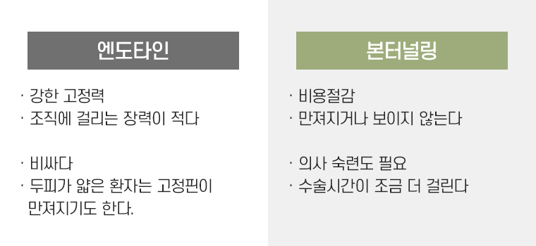 이마거상술 어떤 고정방법이 좋은 방법인가요? 관련 이미지 3