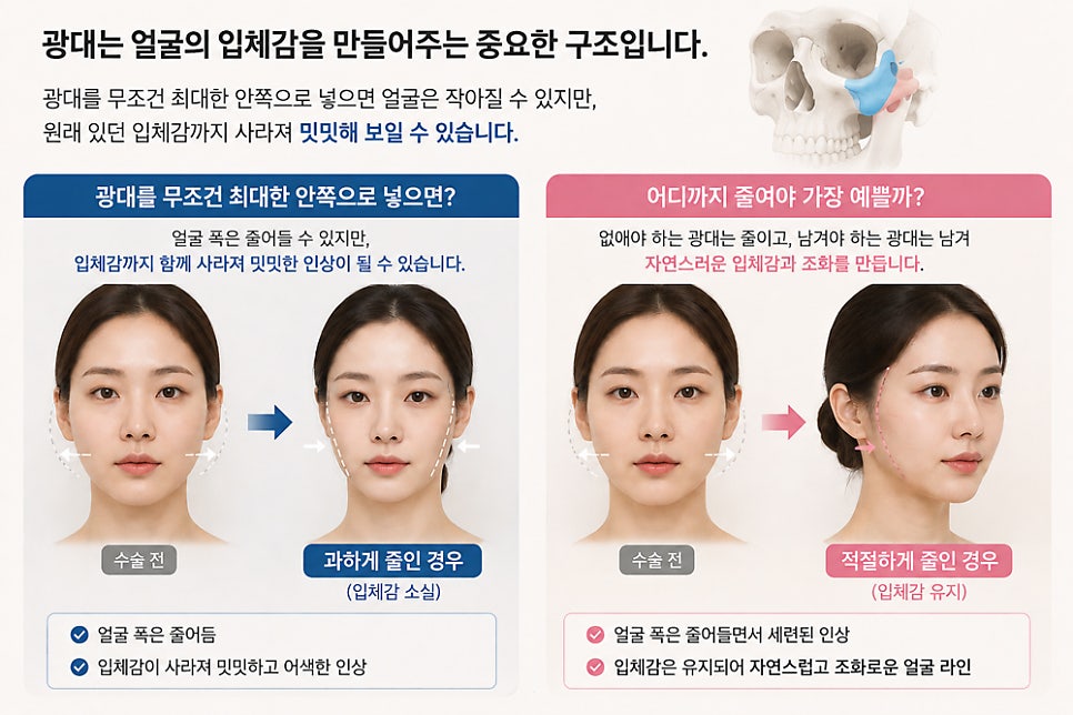 배우 하영, 나나 얼굴형 실제 윤곽수술은 어떻게 다를까? 관련 이미지 2
