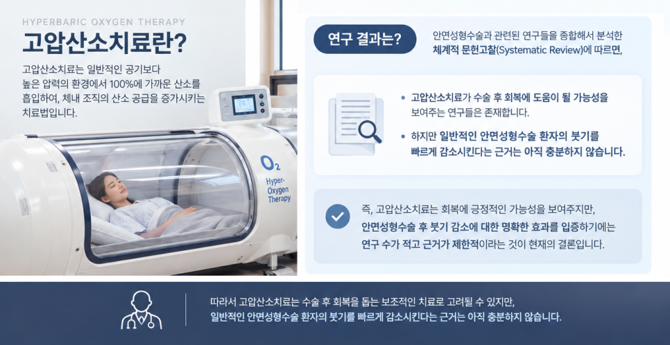 윤곽수술 후 고압산소치료 효과, 붓기와 조직 회복에 도움될까? 관련 이미지 2