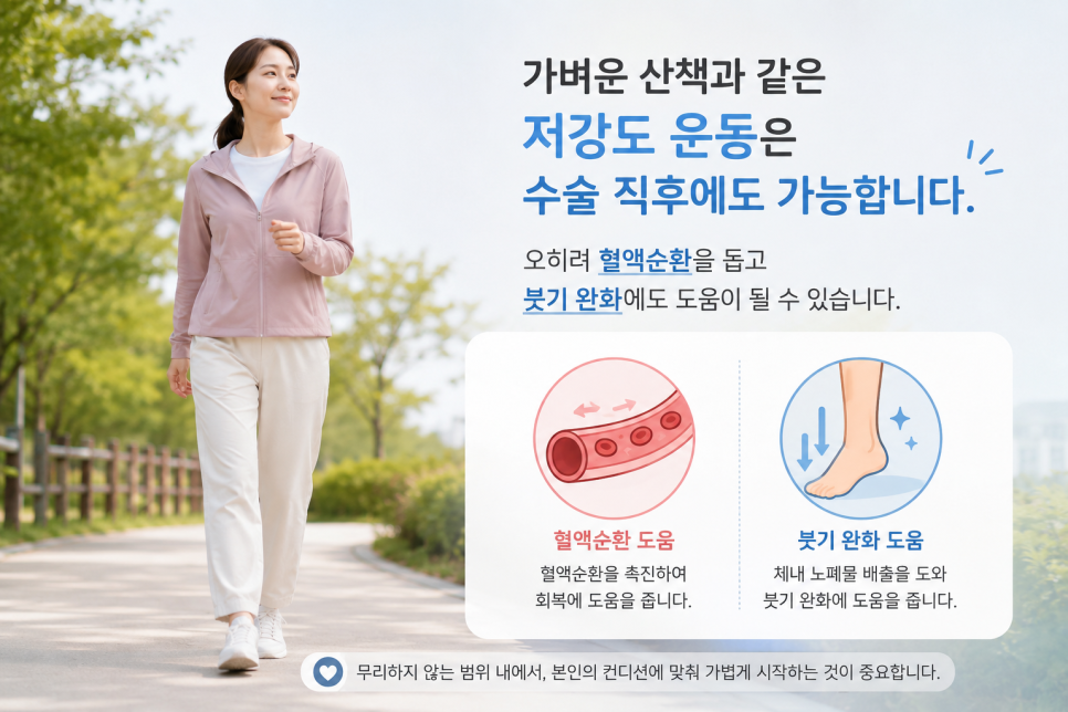 윤곽수술 후 운동은 언제부터 가능할까요? 회복 기간별 주의사항 관련 이미지 1