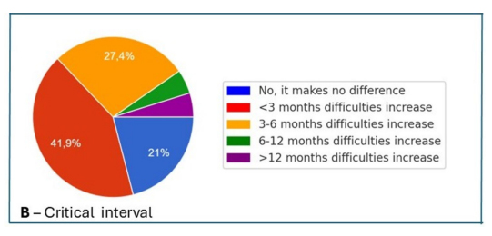 The Real Variables That Determine the Difficulty of Facelift Surgery After a Collagen Booster (2) image 1