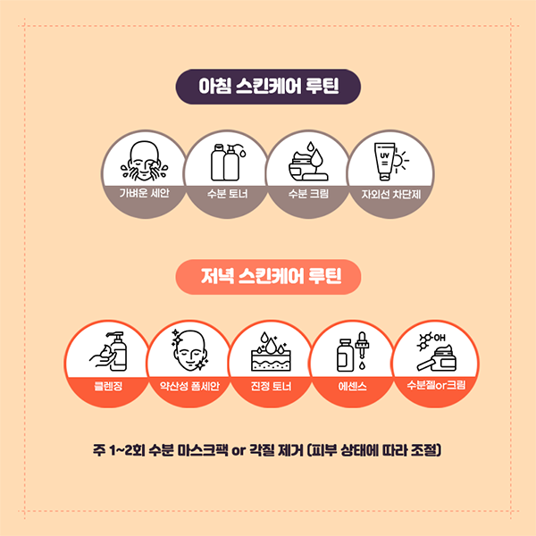 How to Manage Summer Skin Troubles and Itchiness image 4