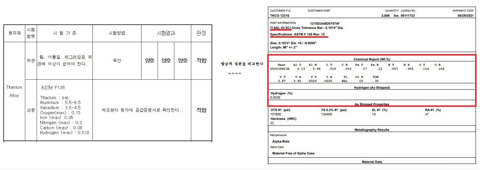 윤곽수술 티타늄 고정핀은 얼마나 안전할까요? 관련 이미지 1