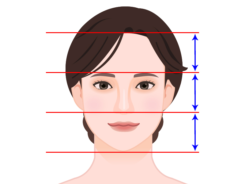 Will Zygoma Reduction Surgery Make Your Face Look Longer? - Explained by a Board-Certified Plastic Surgeon image 1