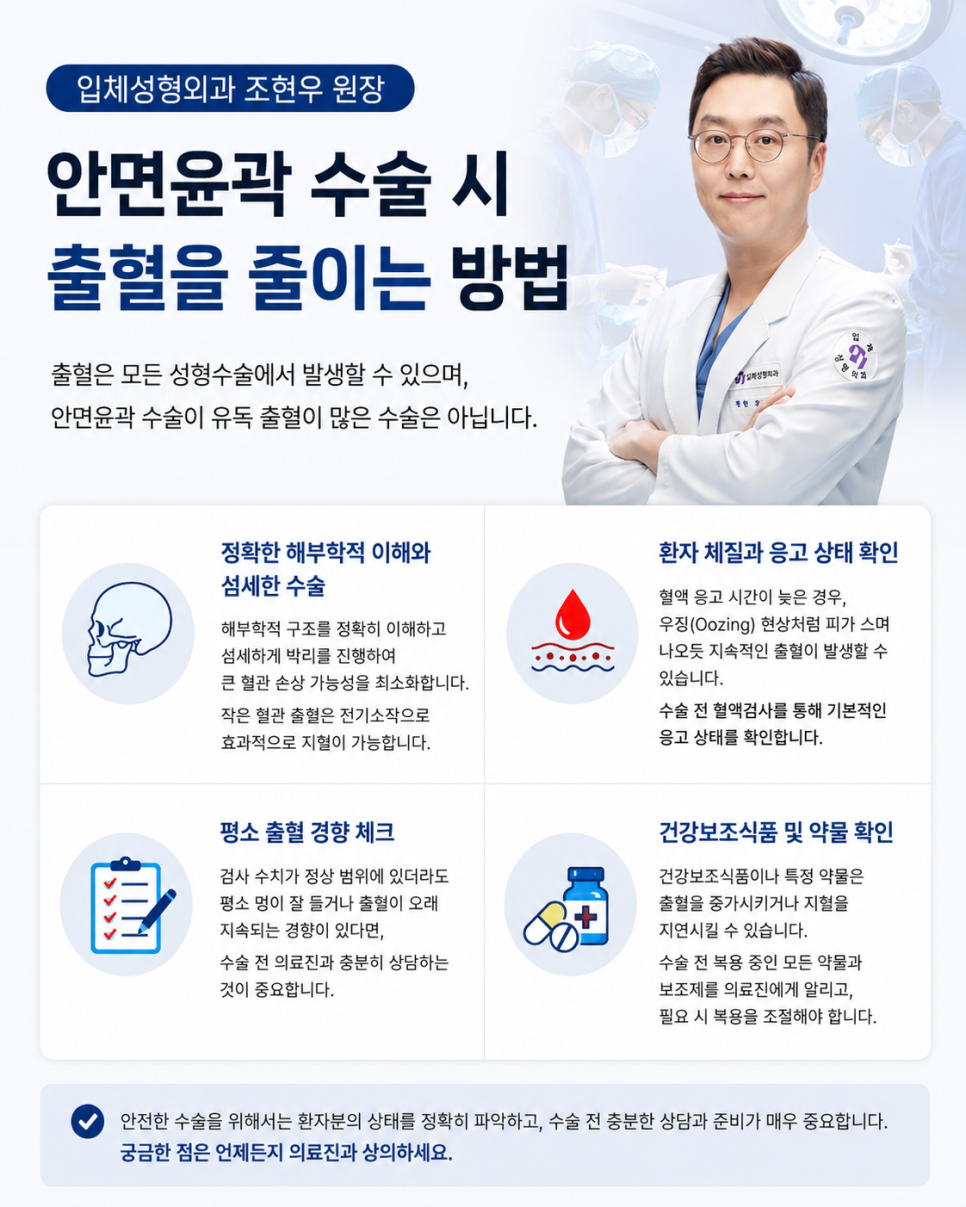 안면윤곽 수술 시 사용하는 지혈제 종류 관련 이미지 6