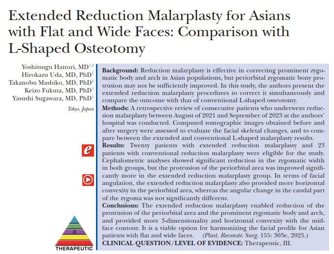 [Paper Review] The Extended Zygoma Reduction Surgery Recently in Vogue in Japan image 1