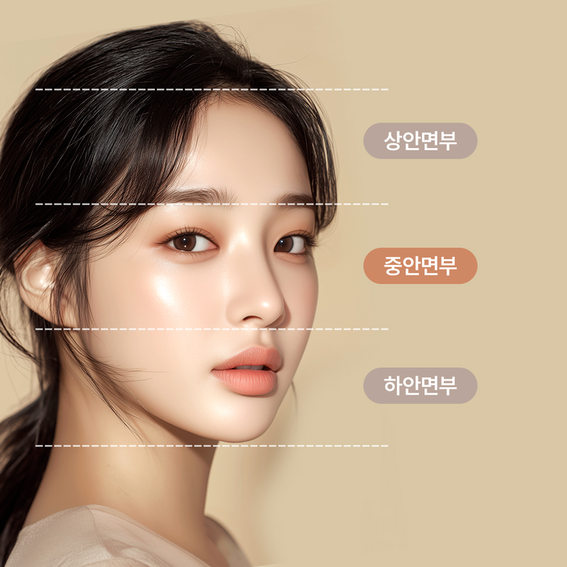 How Can a Sunken Midface Be Corrected? image 1
