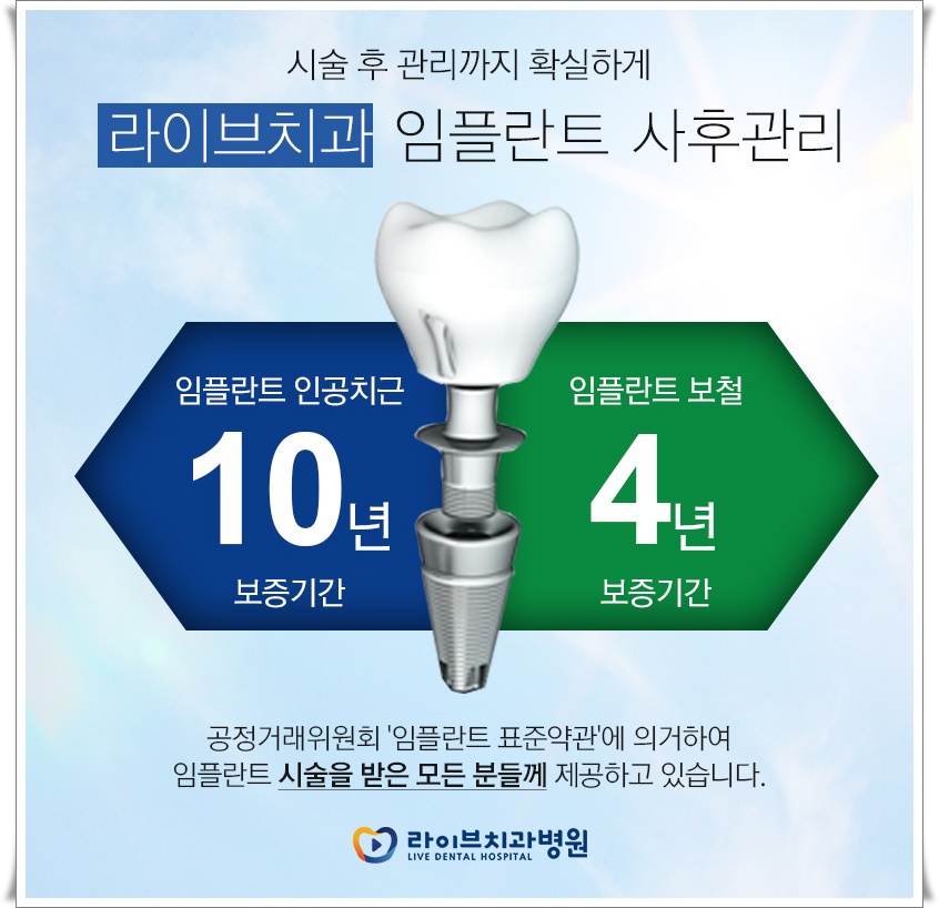 앞니임플란트 부작용 위험을 줄이기 위해서는? 관련 이미지 6